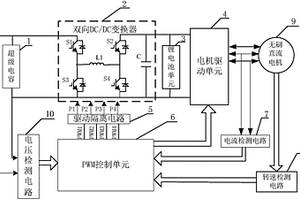 基于電動汽車再生制動的DC/DC控制系統(tǒng)