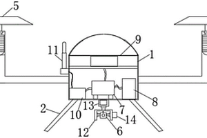 具有高保障性的無人機(jī)