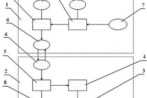 體域網(wǎng)環(huán)境下的超聲波通信裝置