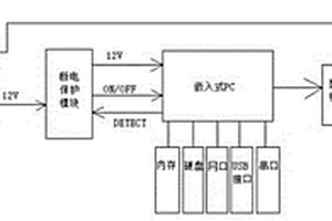 斷電保護系統(tǒng)