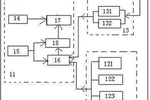 自動故障檢測分析報修警示LED路燈