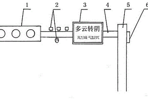 具有天氣預(yù)報功能的交通信號燈