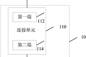 用于汽車更換蓄電池時的汽車電源供應裝置