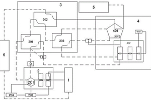 油煙機余熱回收系統(tǒng)