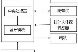 用電容作為電源的智能頭盔裝置及電路