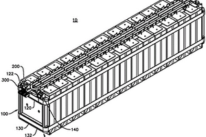 端板結(jié)構(gòu)及電池模組