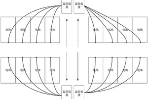 用于超級(jí)電容的儲(chǔ)能配套溫控系統(tǒng)