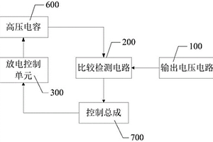 爆破控制器的放電輸出總成