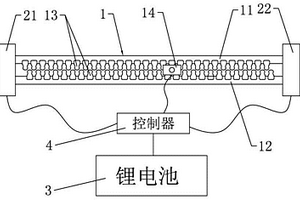 通過指紋控制的自動拉鏈結(jié)構(gòu)