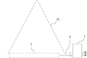 尺寸標(biāo)定裝置及成像檢測(cè)系統(tǒng)