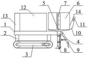 多用途的施肥裝置