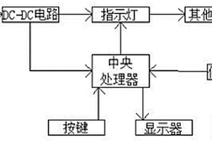 無(wú)人機(jī)的霧化效果監(jiān)測(cè)系統(tǒng)