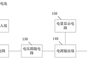 電量顯示裝置