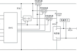 啟動(dòng)電源