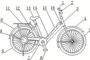 基于遠(yuǎn)程智能管理電池的雙模共享單車系統(tǒng)