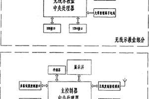 工業(yè)機器人無線示教控制器