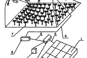太陽(yáng)能光伏發(fā)電系統(tǒng)應(yīng)用于紫薯育苗上的調(diào)溫調(diào)濕裝置