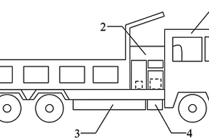 氫燃料電池驅(qū)動(dòng)卡車模型