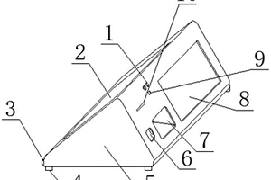 便攜式智能雙屏收銀機裝置