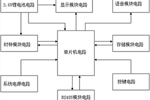 能夠在戶內(nèi)語音播報(bào)智能電能表實(shí)時(shí)電量的裝置