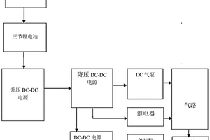 適應寬電壓的氣壓輸出裝置