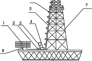 太陽(yáng)能光伏發(fā)電系統(tǒng)應(yīng)用在石油鉆井塔上的供電裝置