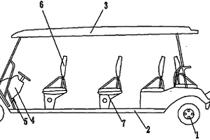 電動(dòng)八座高爾夫球車