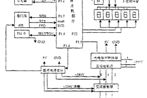 電能表智能控制器