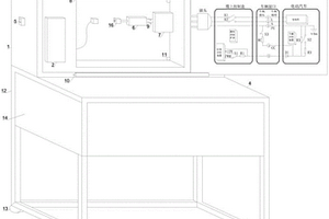 新能源汽車交流慢充系統(tǒng)教學臺架