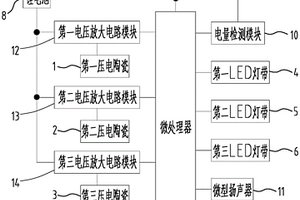 新型鞋燈