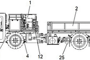 新能源井下無(wú)軌膠輪車(chē)