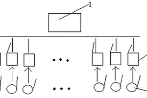 基于物聯(lián)網(wǎng)技術的電網(wǎng)運行設備溫度感知系統(tǒng)