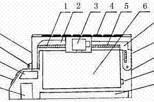 太陽(yáng)能醫(yī)用手術(shù)器械微波消毒裝置