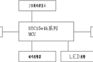 便攜式旋翼無(wú)人機(jī)電壓報(bào)警器