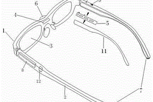 具有防劫震懾功能的眼鏡