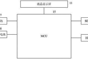 英語點讀筆電路