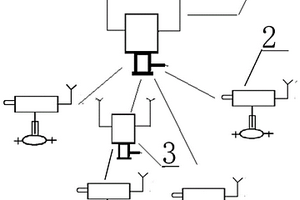 疏水管道無線監(jiān)測系統(tǒng)