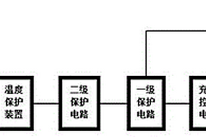 單向充電的充放電異口保護(hù)電路