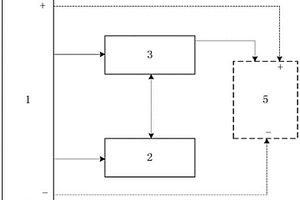 電池管理系統(tǒng)及其電動車