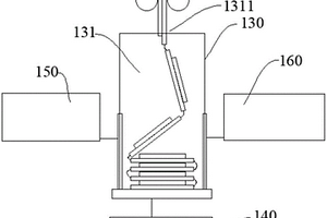 疊片機(jī)構(gòu)