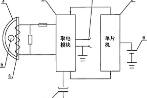 自取電數(shù)字化無(wú)線故障指示器