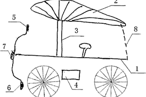 用于自行車(chē)、電動(dòng)車(chē)、移動(dòng)車(chē)的太陽(yáng)能裝置