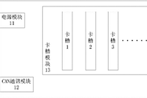 蓄電池模擬系統(tǒng)