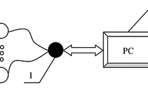 家庭環(huán)境無(wú)線監(jiān)測(cè)系統(tǒng)