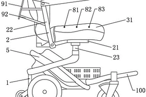 智能電動(dòng)輪椅車(chē)結(jié)構(gòu)