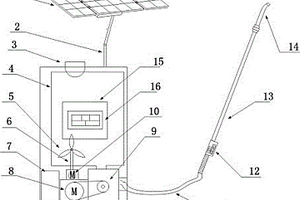 太陽(yáng)能智能電動(dòng)噴霧器