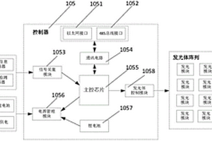 低能見(jiàn)度道路智能誘導(dǎo)指示裝置