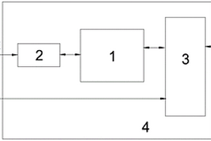 室外無(wú)線數(shù)據(jù)傳輸器