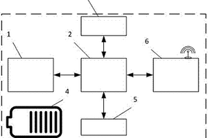 基于傾角開關(guān)的無線窨井蓋狀態(tài)監(jiān)測裝置