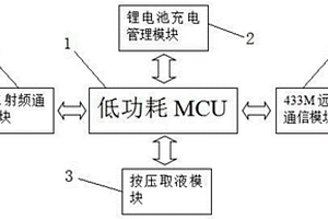 用于手衛(wèi)生依從性管理系統(tǒng)的液瓶識別器